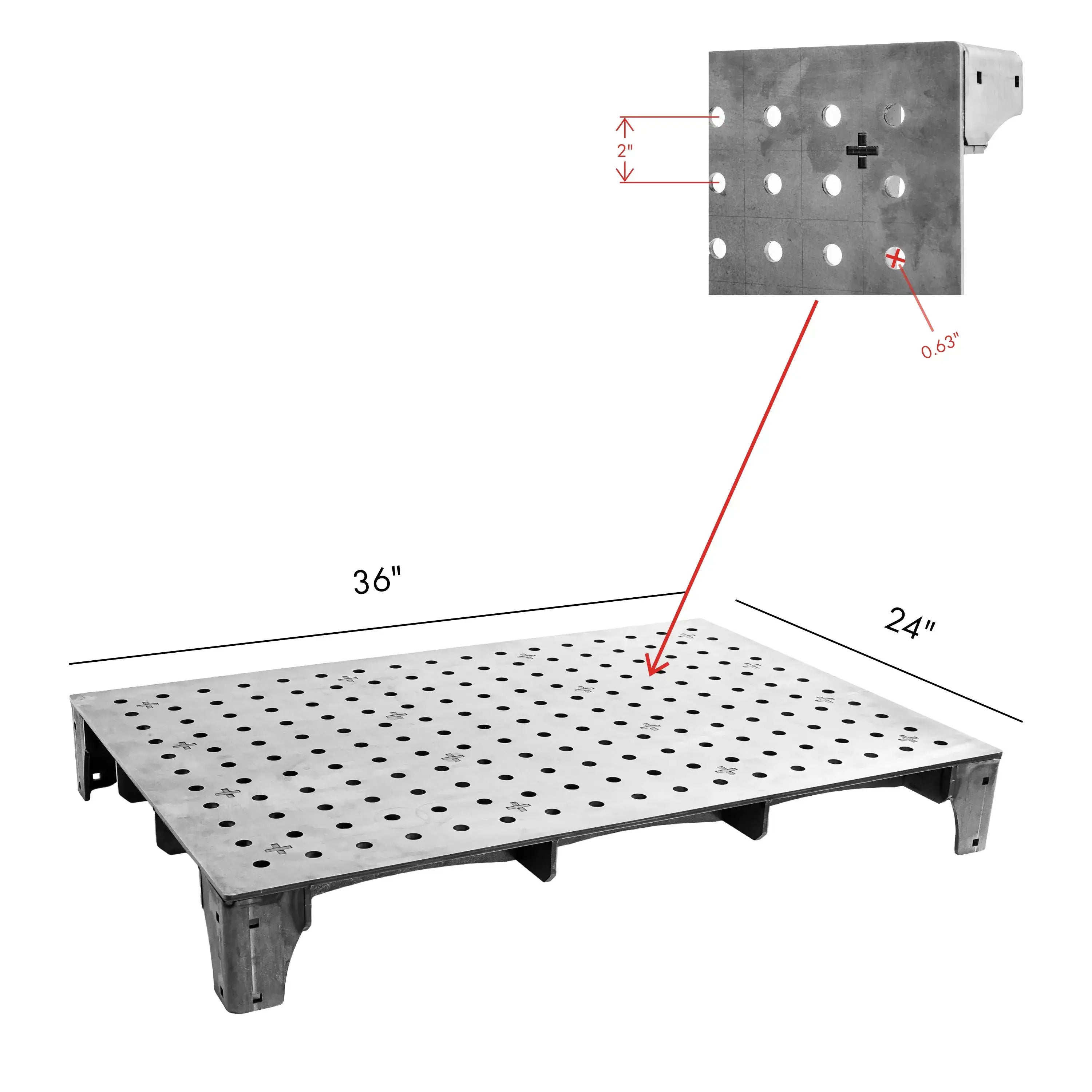 DIY Welding Top 24